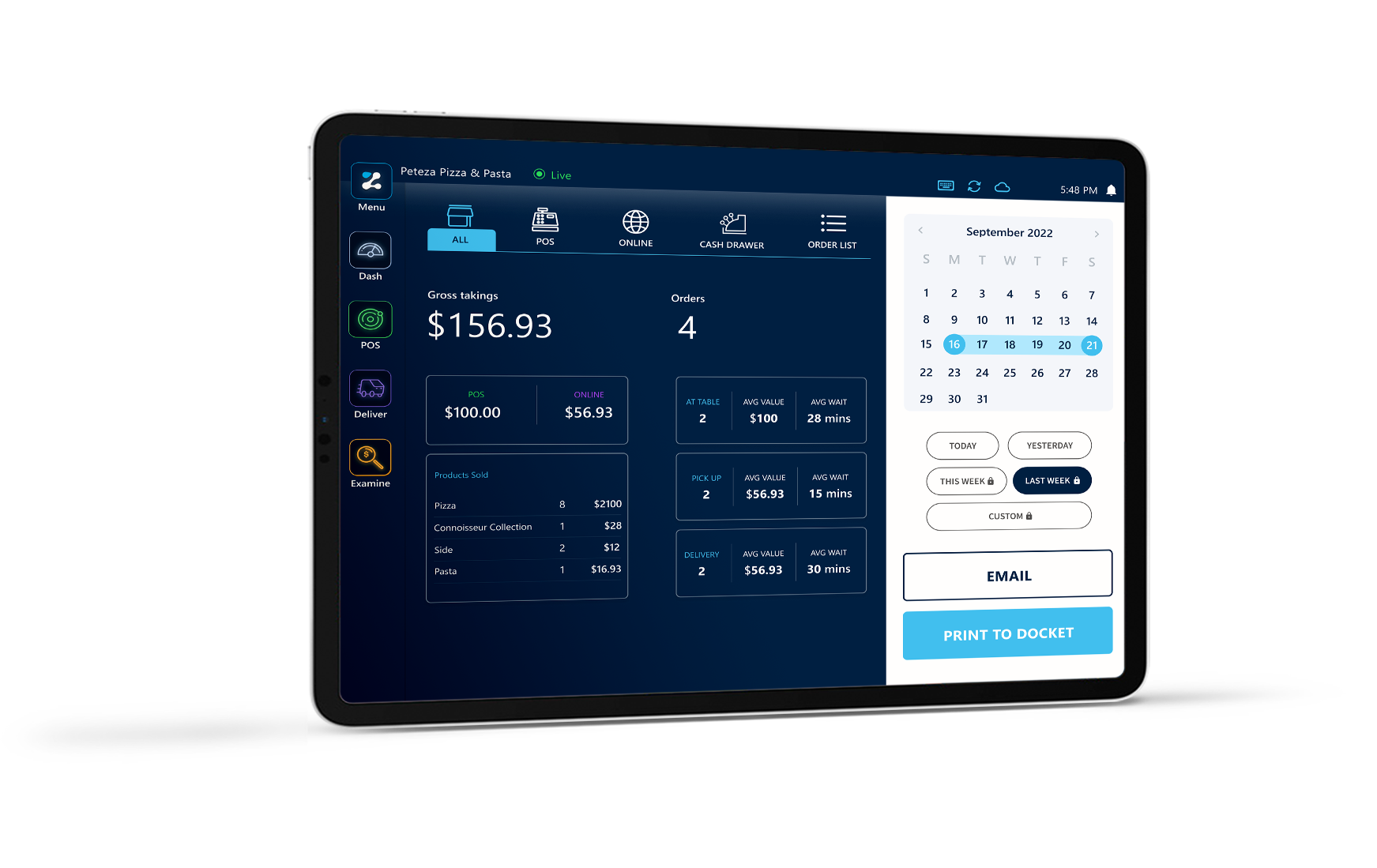 End of day reporting dashboard